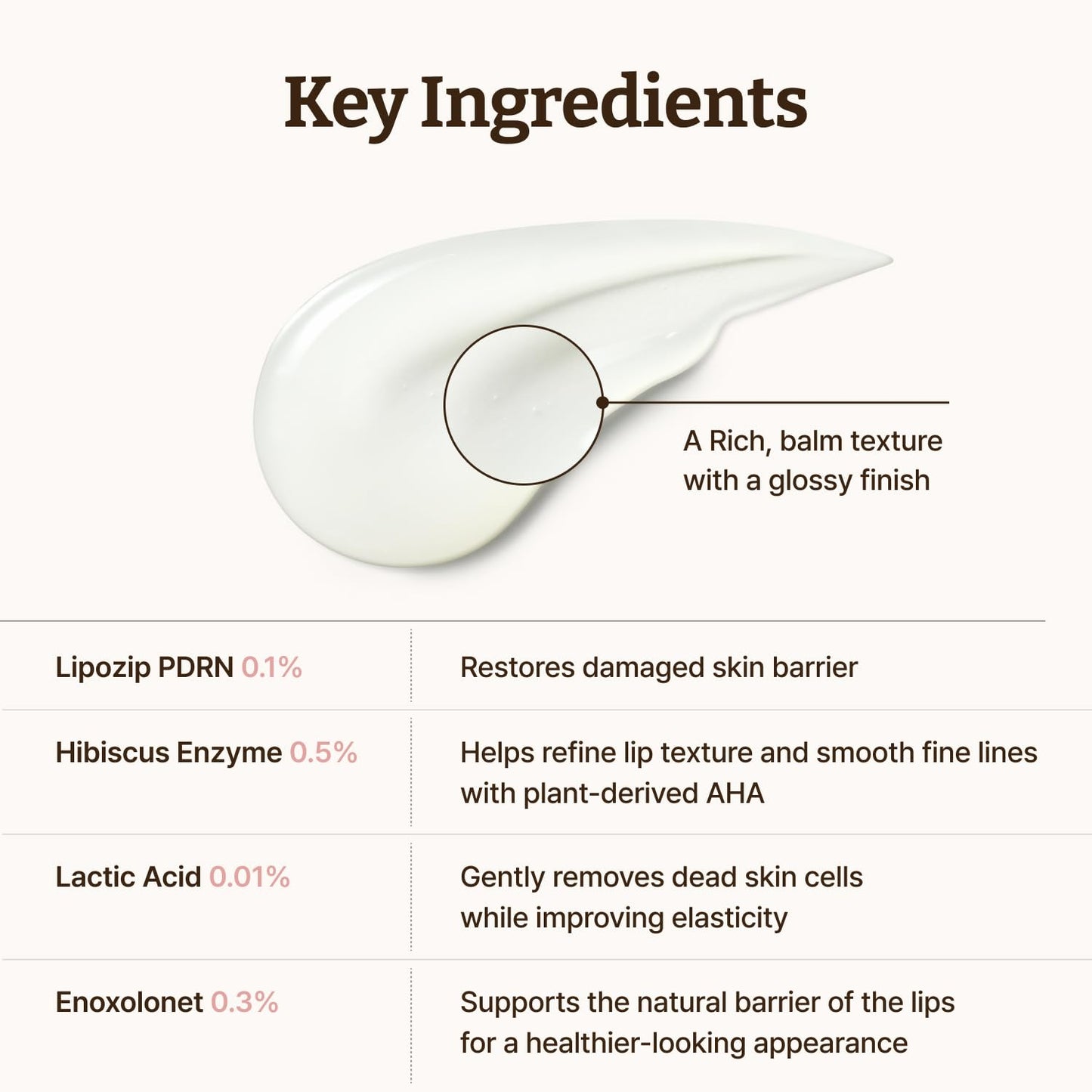 Advanced PDRN Rejuvenating Lip Serum 0.3 Fl Oz | Hydrating Lip Balm, Lipozip PDRN for Glowy, Dewy Lips, Gentle Exfoliating Lip Moisturizer, with Hibiscus & Lactic Acid