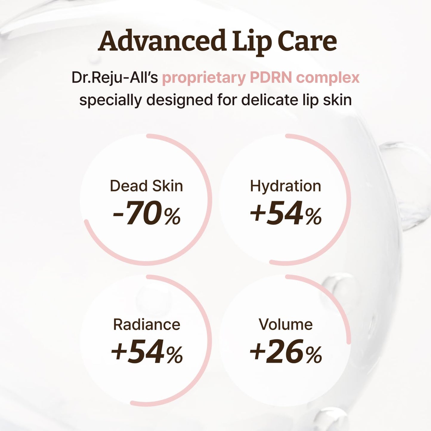 Advanced PDRN Rejuvenating Lip Serum 0.3 Fl Oz | Hydrating Lip Balm, Lipozip PDRN for Glowy, Dewy Lips, Gentle Exfoliating Lip Moisturizer, with Hibiscus & Lactic Acid