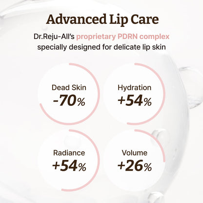 Advanced PDRN Rejuvenating Lip Serum 0.3 Fl Oz | Hydrating Lip Balm, Lipozip PDRN for Glowy, Dewy Lips, Gentle Exfoliating Lip Moisturizer, with Hibiscus & Lactic Acid